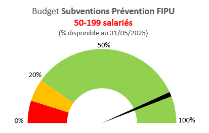 FIPU-50-199.png