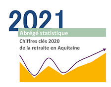 chiffres_clés_de_la_retraite_2020_couverture.jpg (Diapositive 1)